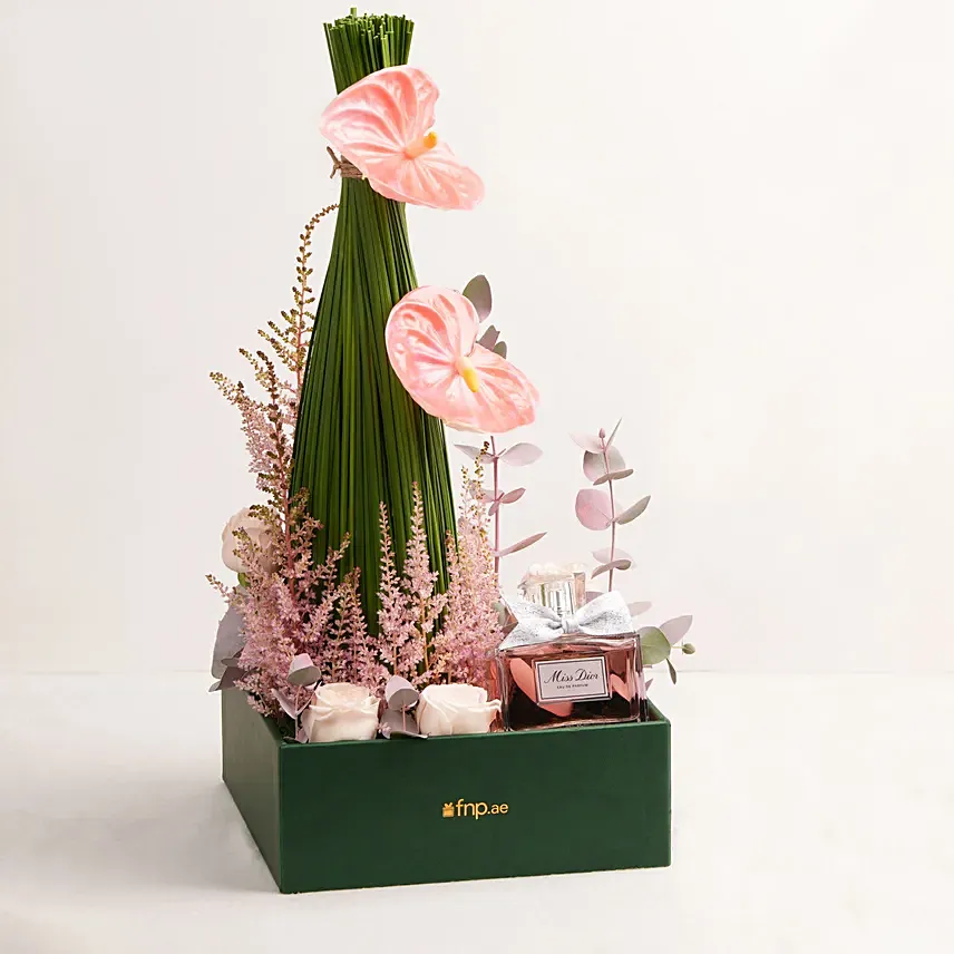 Dior Perfume and Flowers: Dior Perfumes