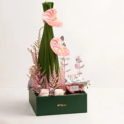 Dior Perfume and Flowers: Dior Perfumes